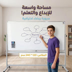 سبورة بيضاء