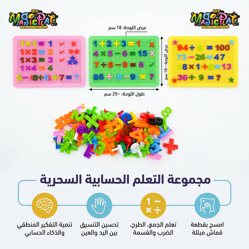 مجموعة ارقام مع قاعدة شبكية