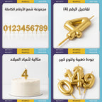شمع ارقام ذهبي بلاستيكي لاعياد الميلاد