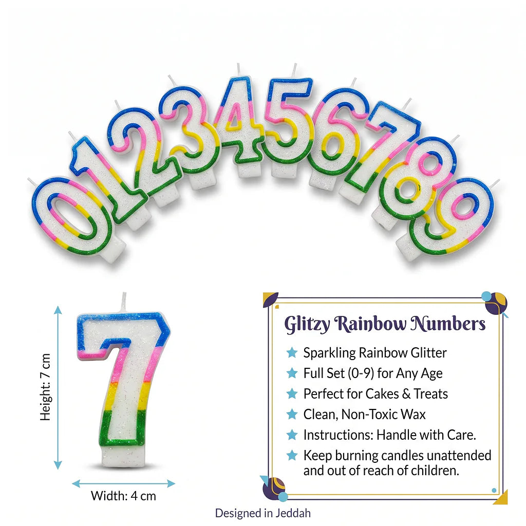 شمع ارقام ملون لاعياد الميلاد Secondary image