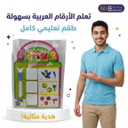 كتاب الأرقام العربية