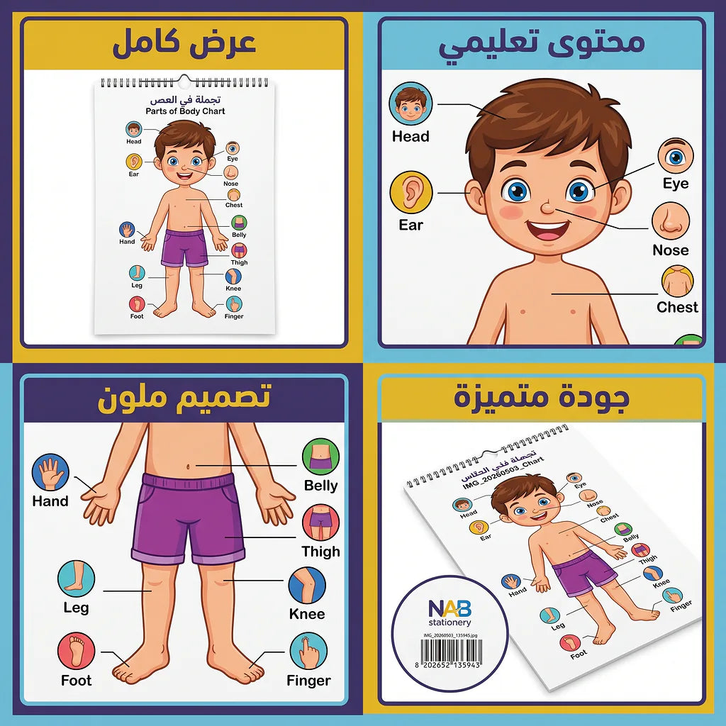 كتاب أجزاء جسم الانسان