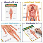 كتاب الجهاز الهضمي والعصبي
