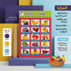 كتاب الفواكه