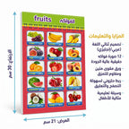 كتاب الفواكه