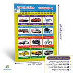 كتاب وسائل المواصلات