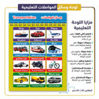 كتاب وسائل المواصلات