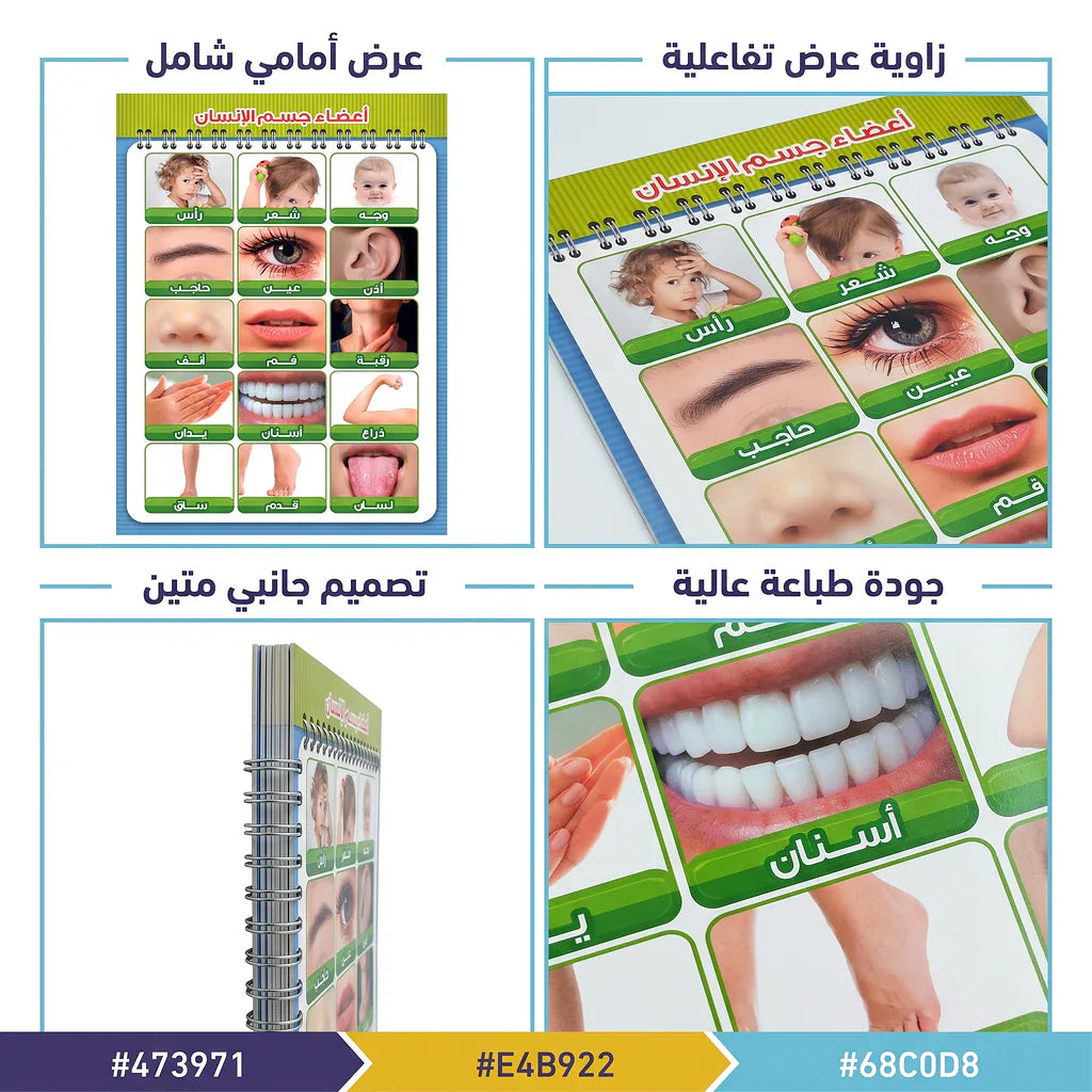كتاب أعضاء جسم الانسان