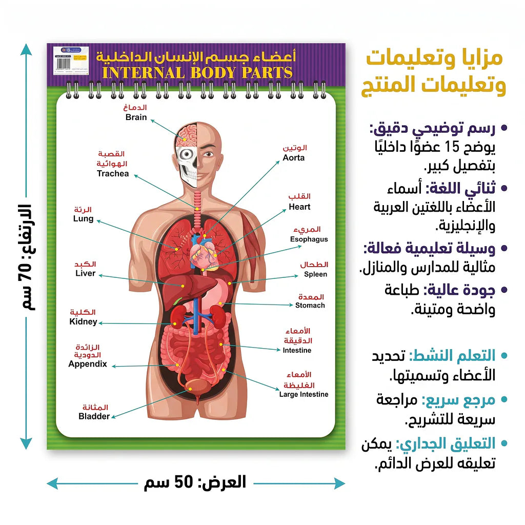 كتاب أعضاء جسم الانسان الداخلية