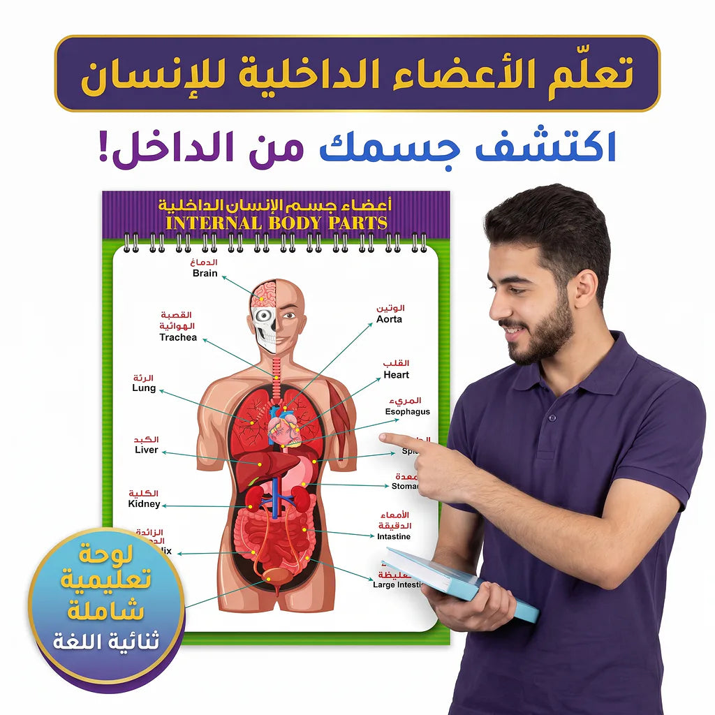كتاب أعضاء جسم الانسان الداخلية