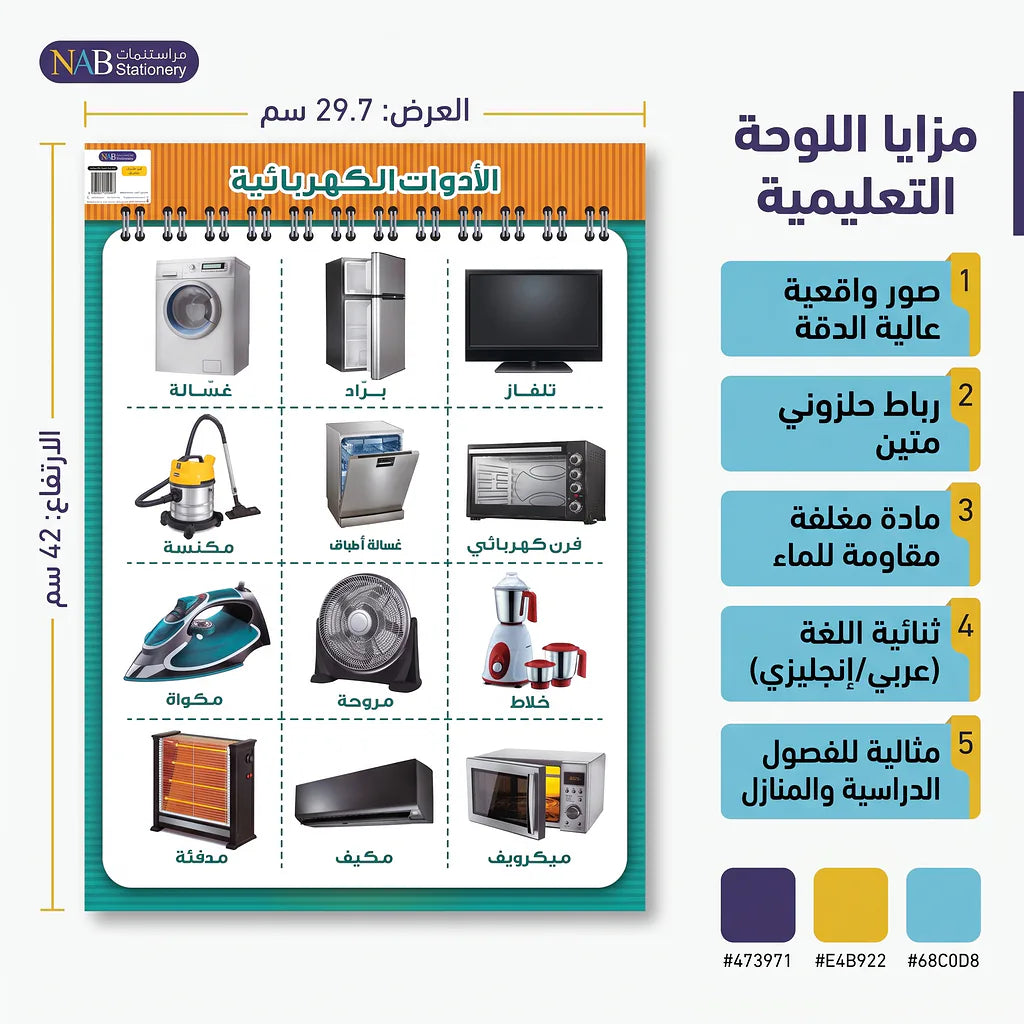 لوحة الأدوات الكهربائية