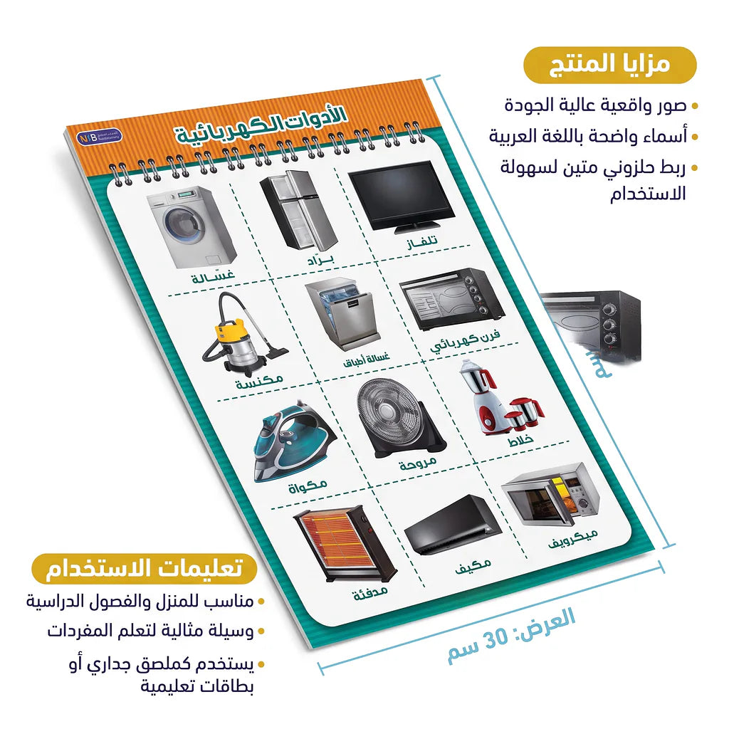 لوحة الأدوات الكهربائية Secondary image