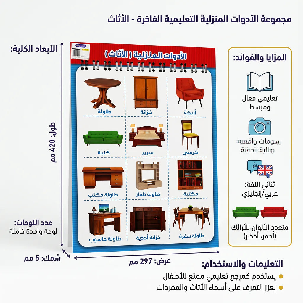 لوحة الأدوات المنزلية
