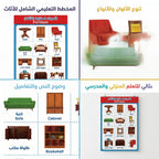 لوحة الأدوات المنزلية