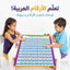 لوحة الأرقام العربية