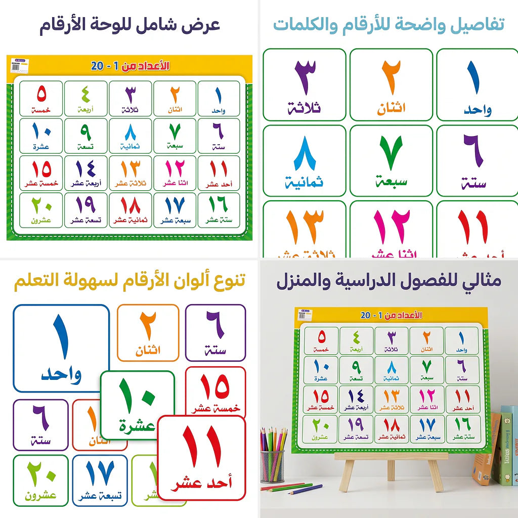 لوحة الاعداد