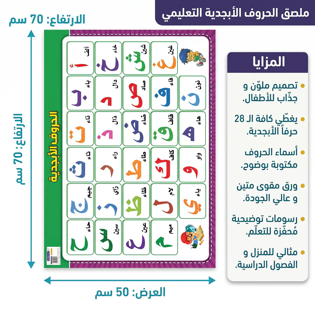 لوحة الحروف الابجدية