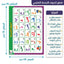 لوحة الحروف الابجدية