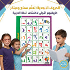 لوحة الحروف الابجدية