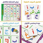 لوحة الحروف الابجدية
