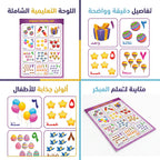 لوحة العد والأرقام المصورة