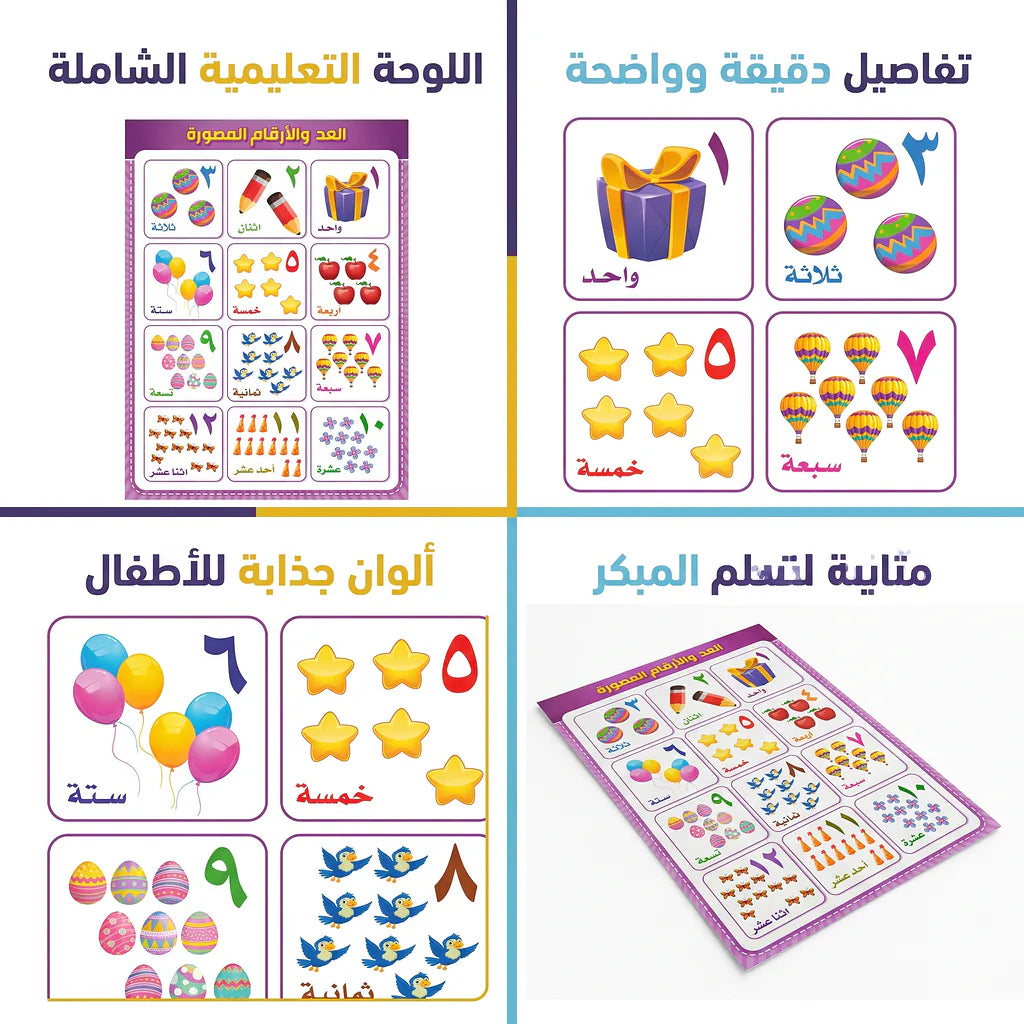 لوحة العد والأرقام المصورة