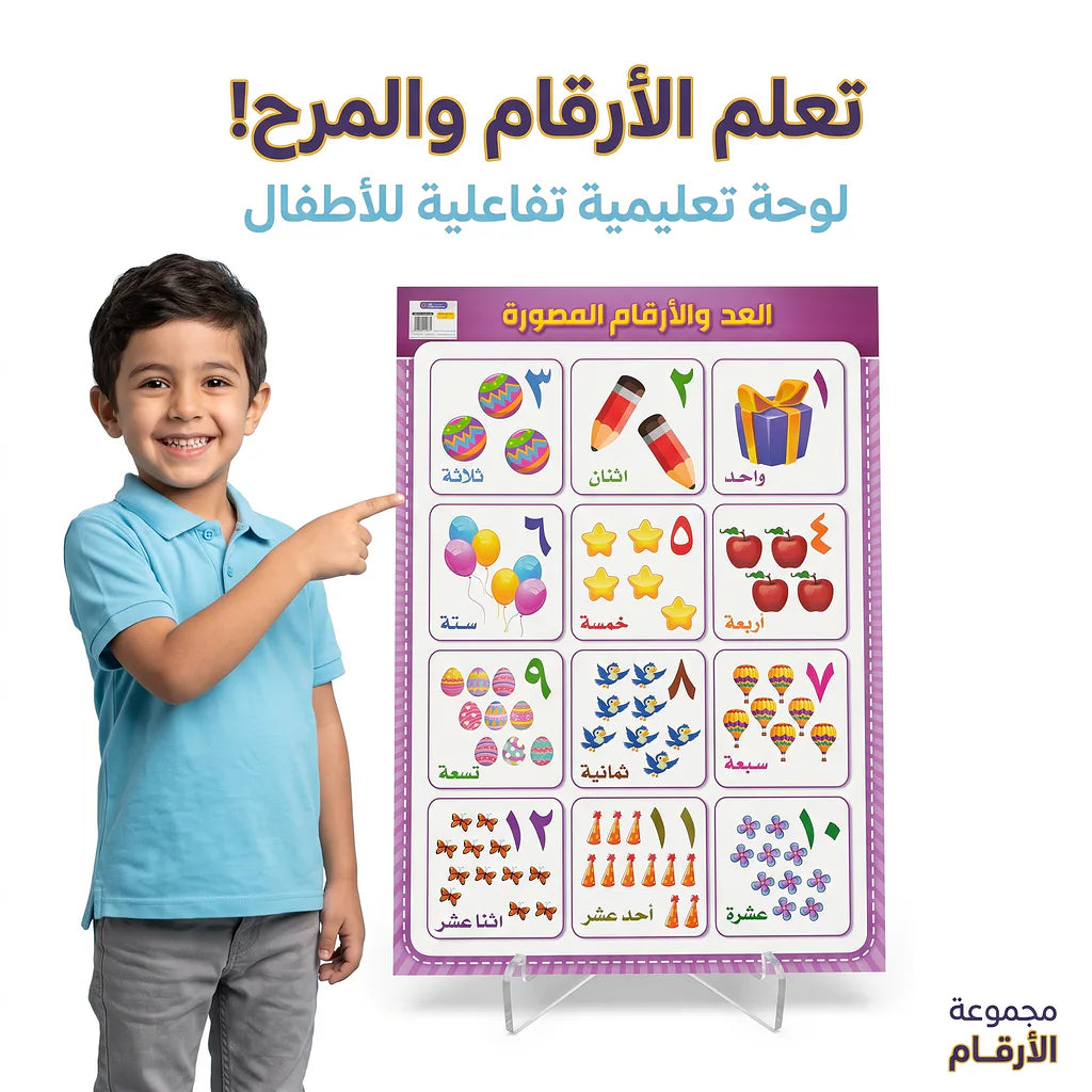 لوحة العد والأرقام المصورة