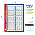 لوحة جدول الضرب