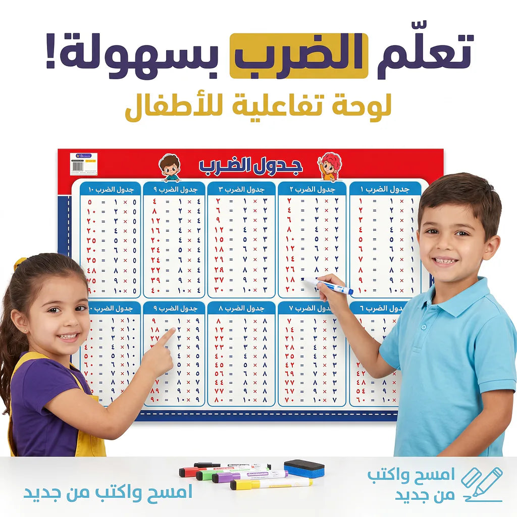 لوحة جدول الضرب