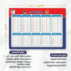 لوحة جدول الضرب