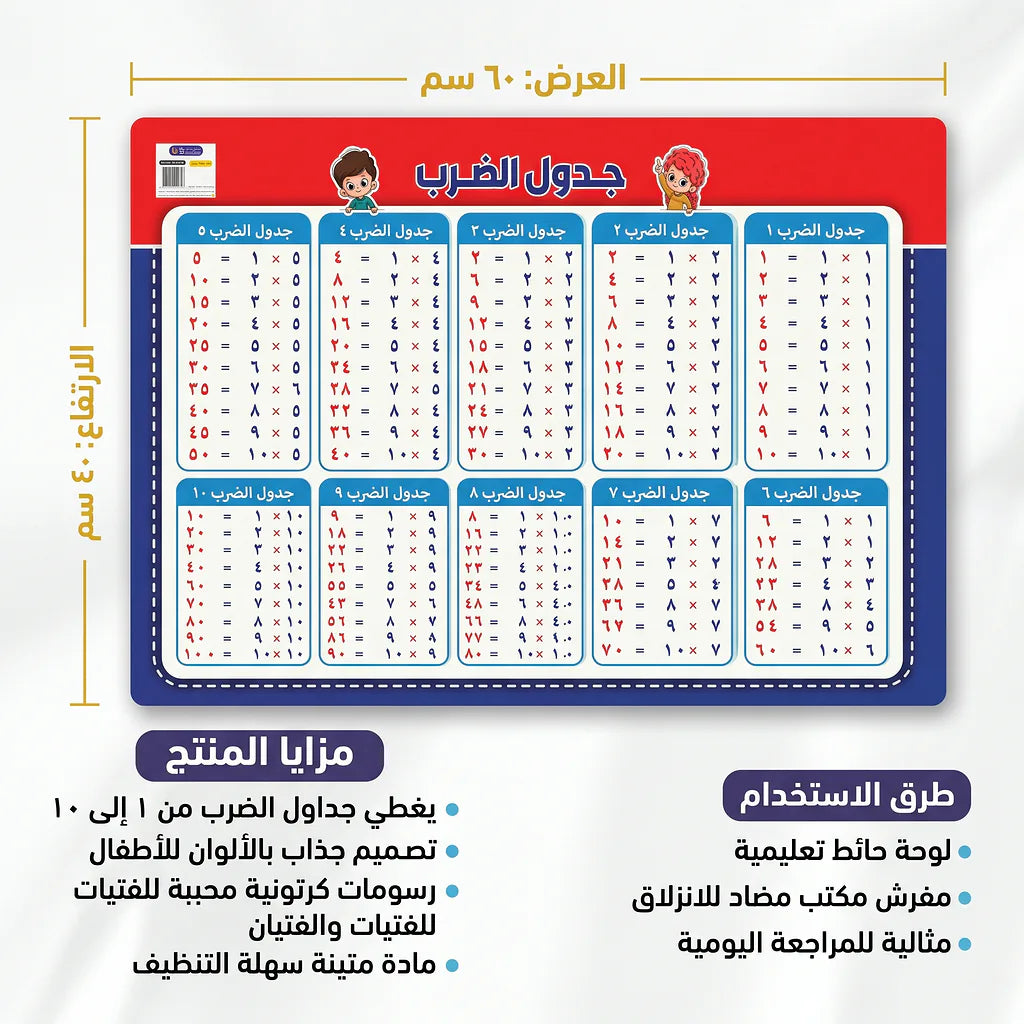 لوحة جدول الضرب