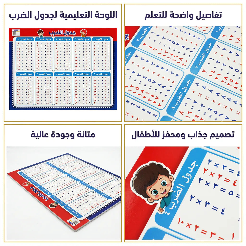 لوحة جدول الضرب