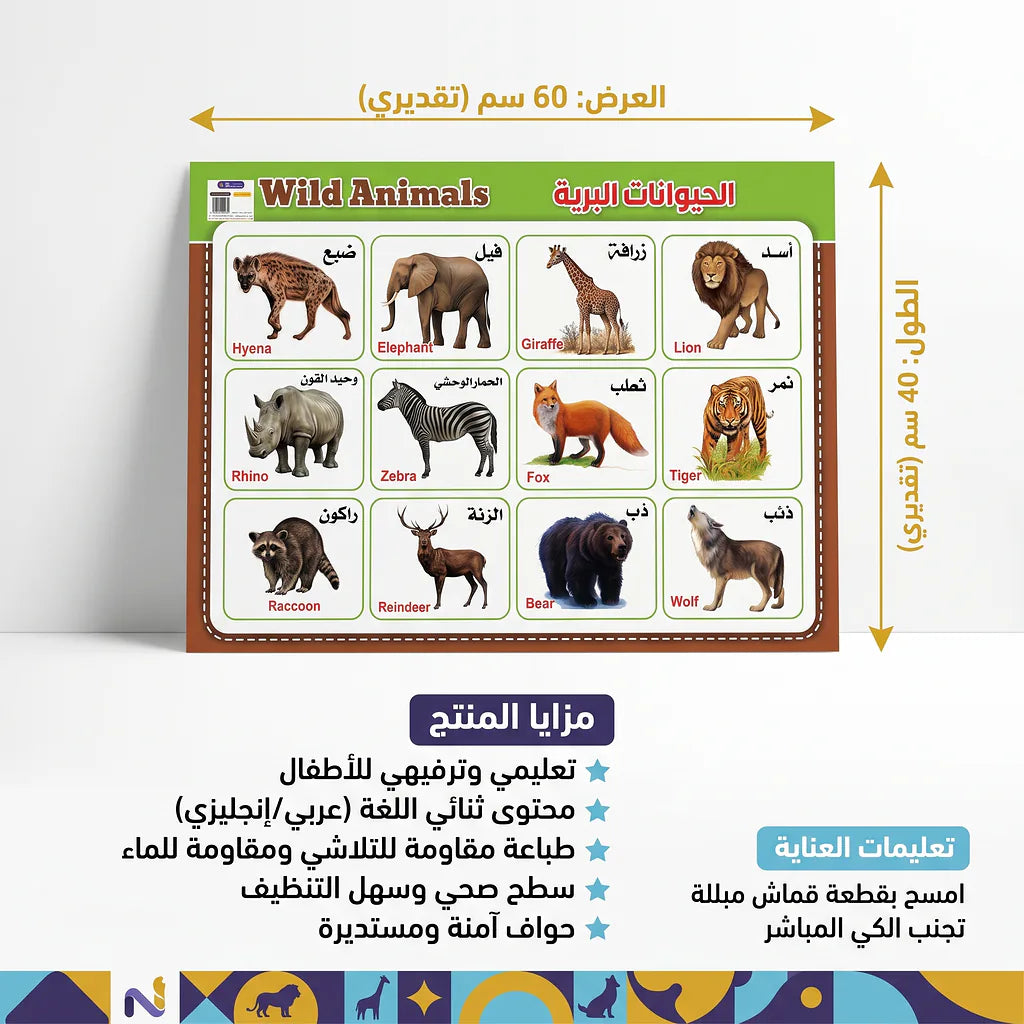 لوحة الحيوانات البرية