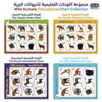 لوحة الحيوانات البرية