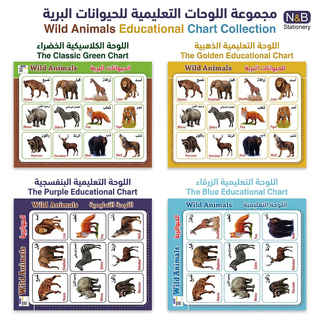 لوحة الحيوانات البرية