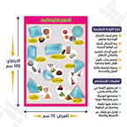 كتاب اشكال ثلاثية الابعاد