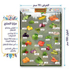 كتاب تعلم اسماء  الخضراوات