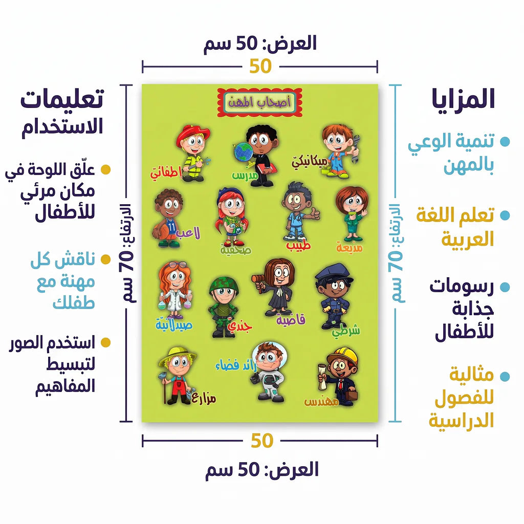 كتاب أصحاب المهن Main image