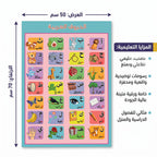 لوحة تعلم الحروف العربية