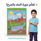 كتاب دورة الماء في الطبيعة