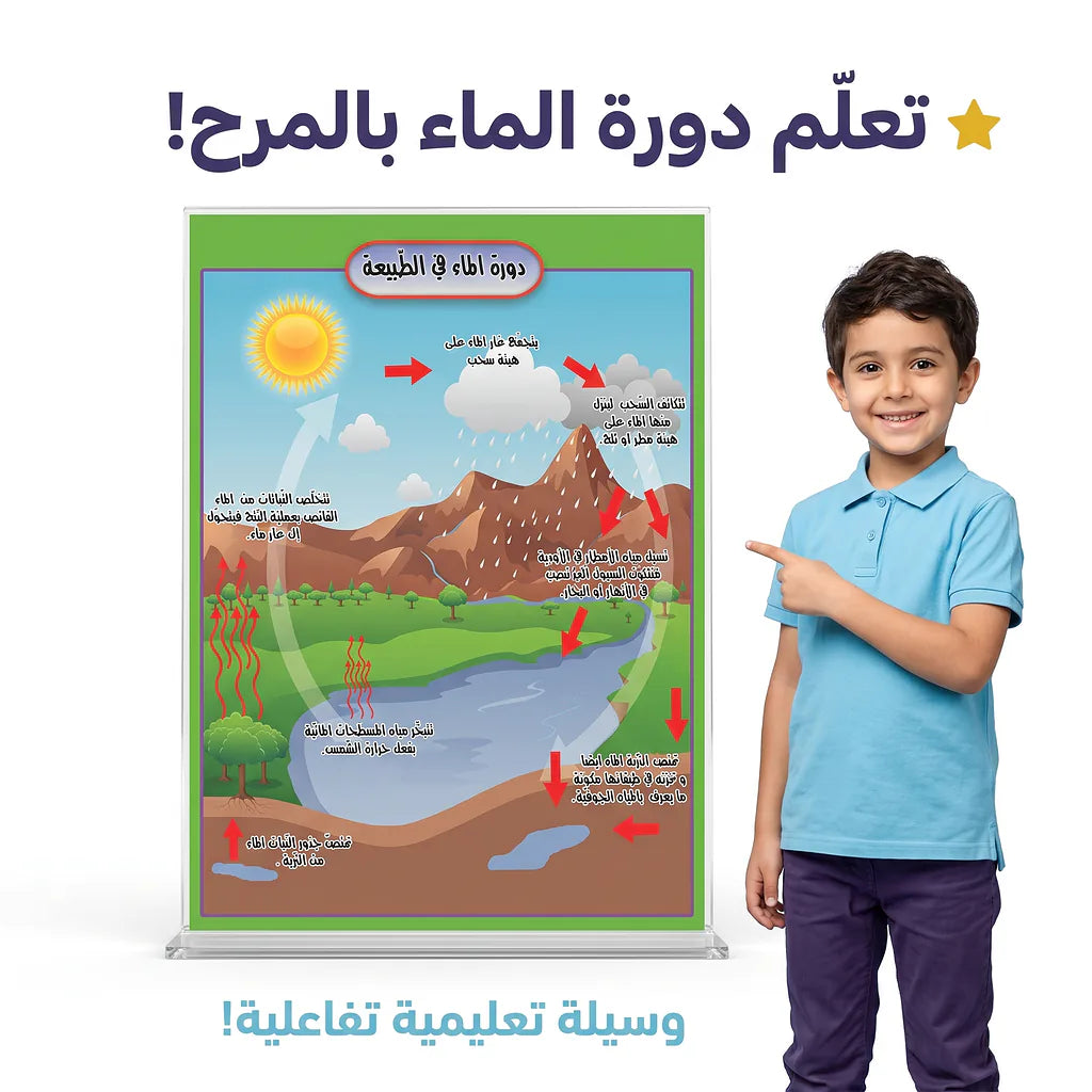 كتاب دورة الماء في الطبيعة