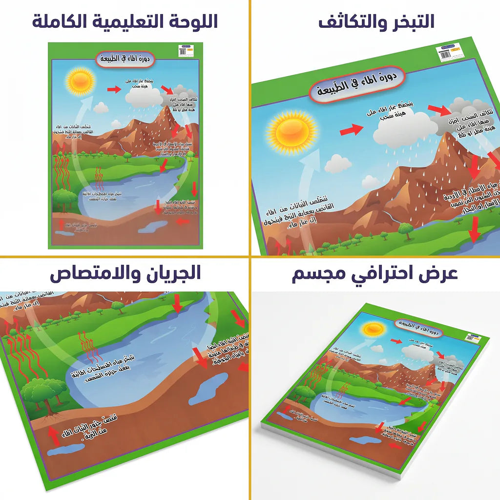 كتاب دورة الماء في الطبيعة Secondary image
