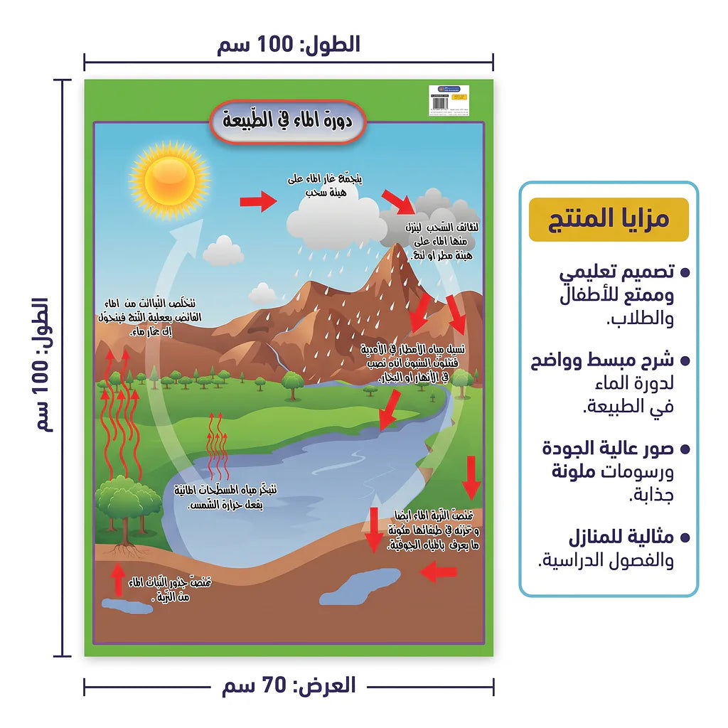 كتاب دورة الماء في الطبيعة