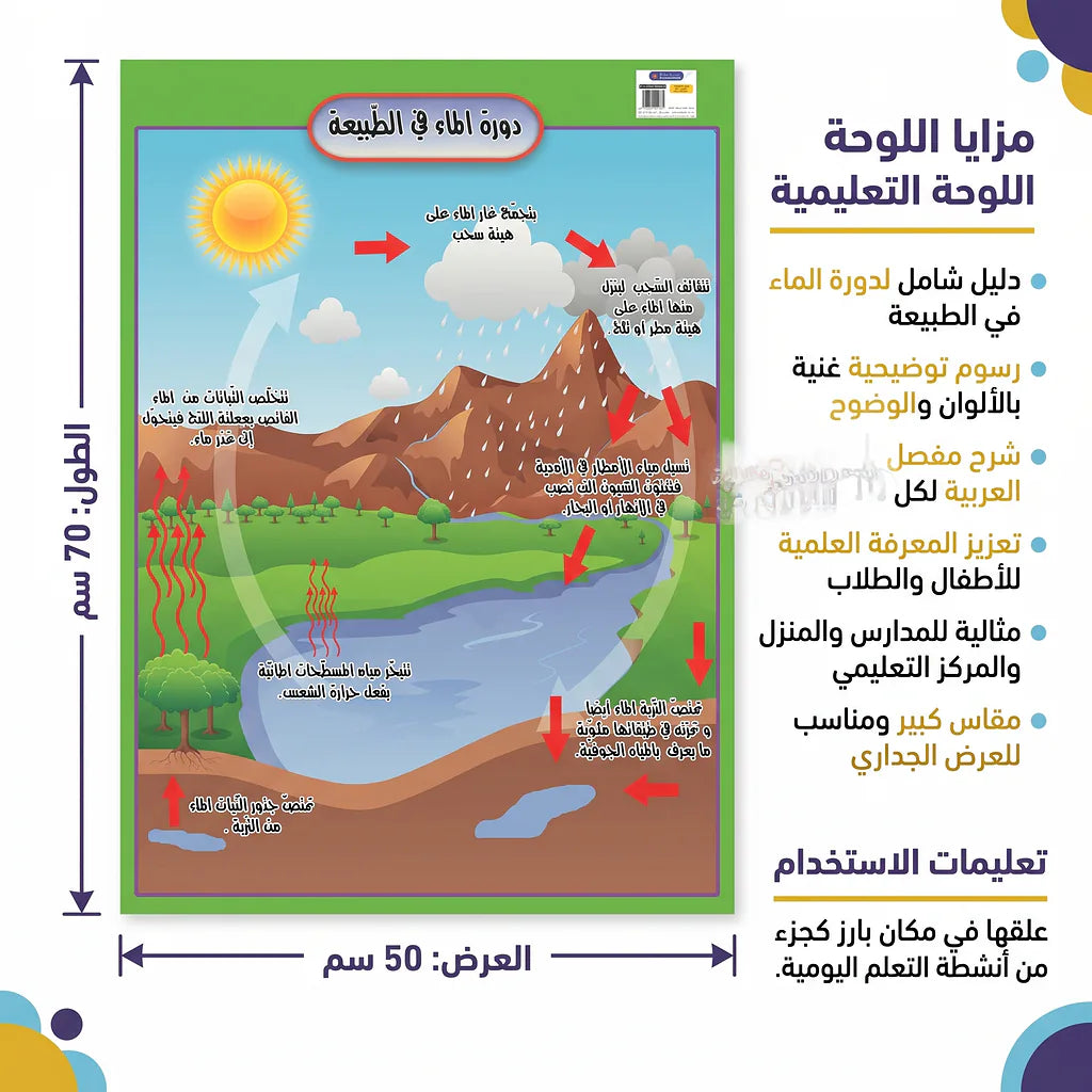 كتاب دورة الماء في الطبيعة