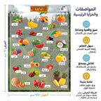 كتاب تعلم أسماء الفواكه