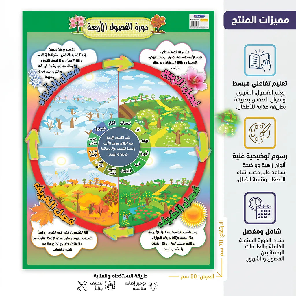 كتاب دورة الفصول الأربعة Main image