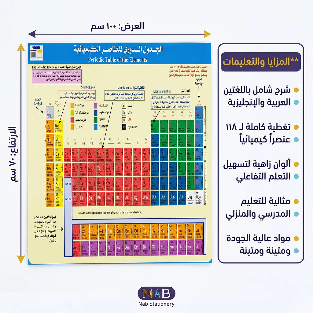 الجدول الدوري للعناصر الكيميائية