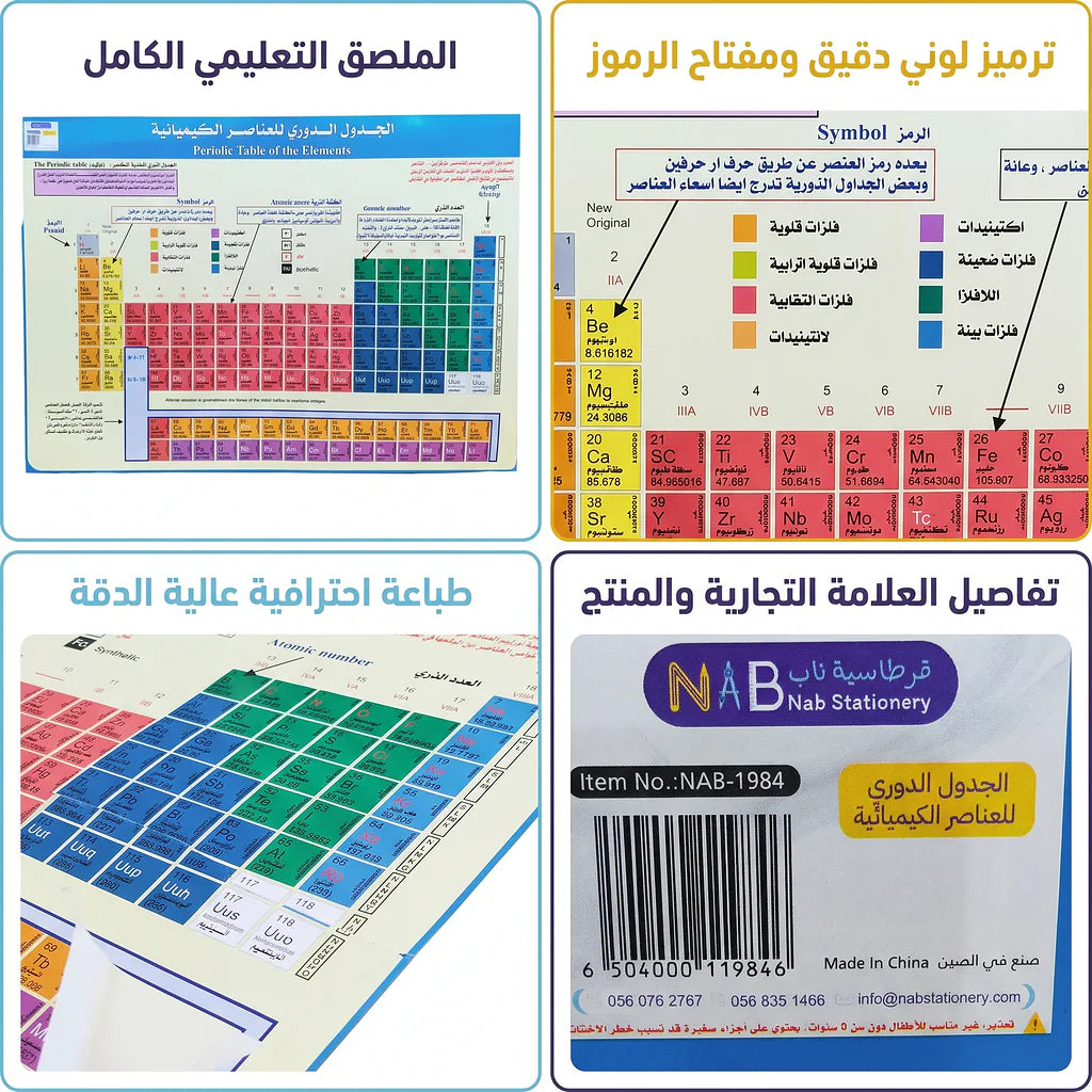 الجدول الدوري للعناصر الكيميائية Secondary image