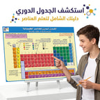 الجدول الدوري للعناصر الكيميائية