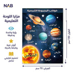 كتاب الكواكب الشمسية